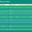 kwh to mpg